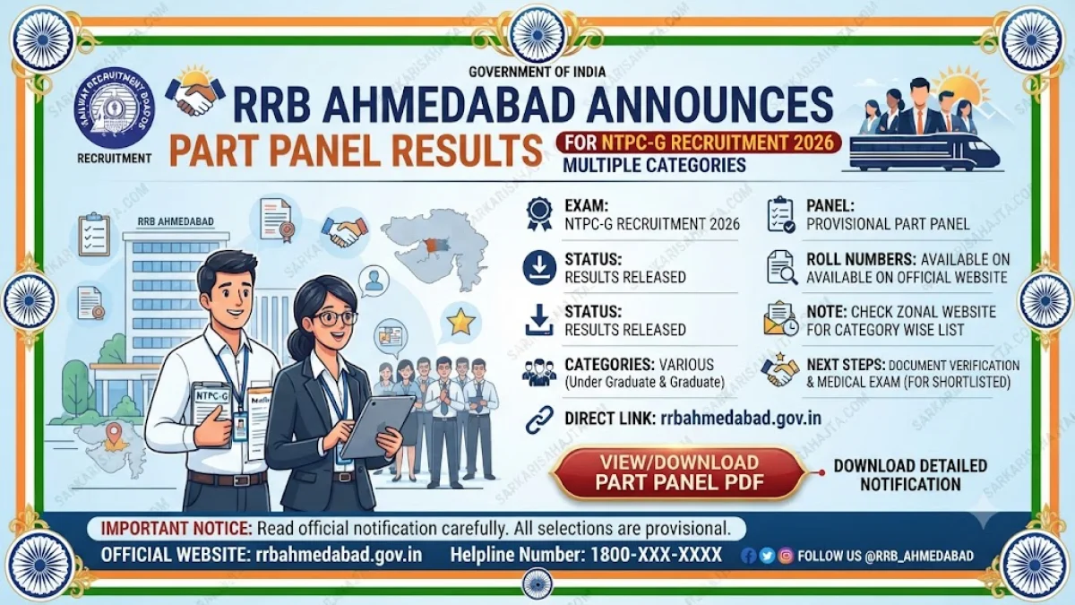 RRB Ahmedabad Releases Part Panel Results for NTPC-G Recruitment 2026 Across Multiple Categories