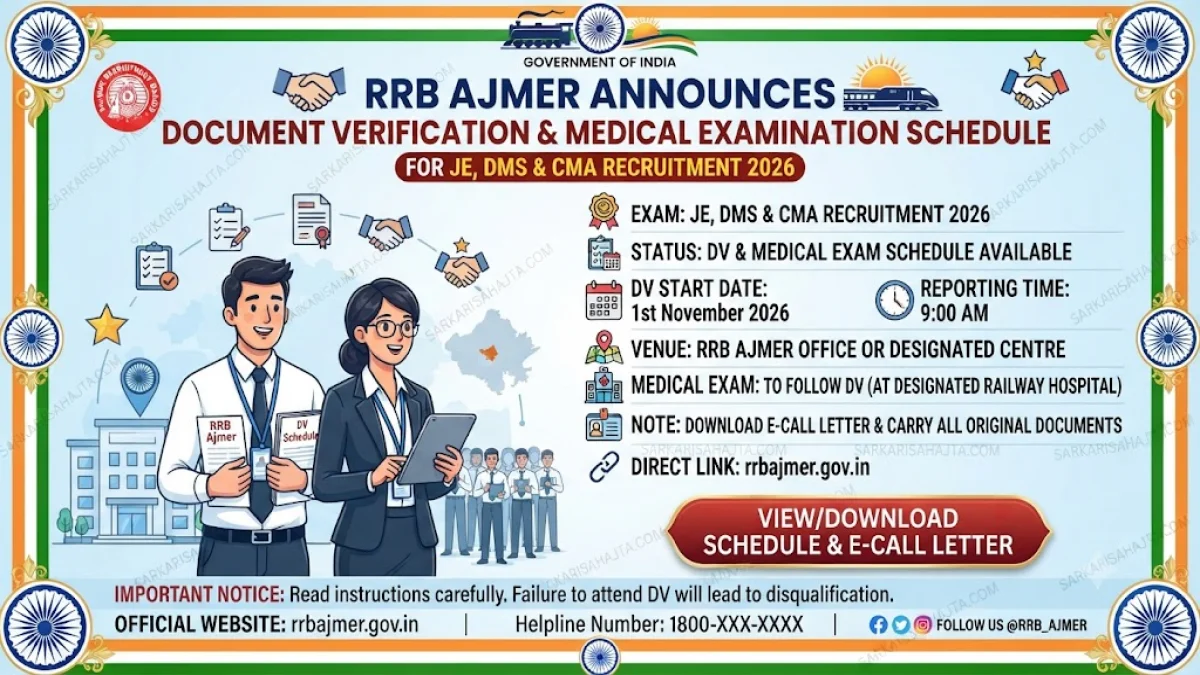 RRB Ajmer Announces Document Verification and Medical Examination Schedule for JE, DMS & CMA Recruitment 2026