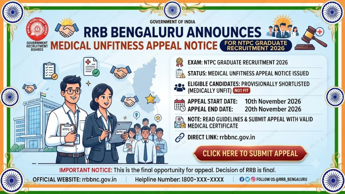 RRB Bengaluru Issues Medical Unfitness Appeal Notice for NTPC Graduate Recruitment 2026