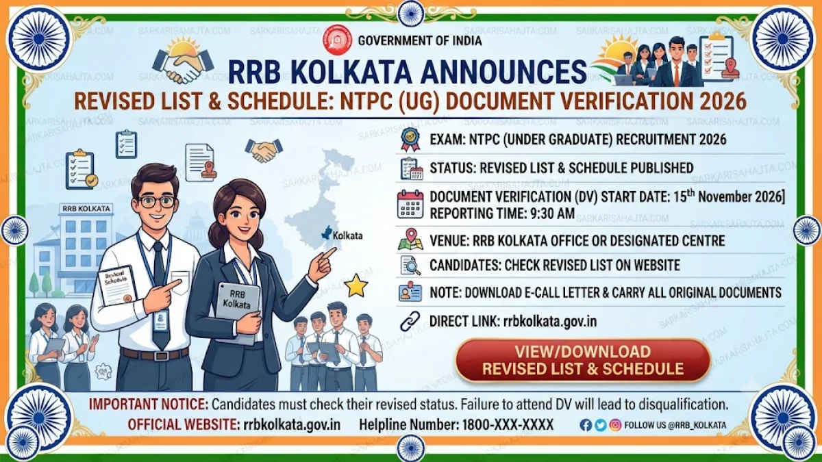 RRB Kolkata Publishes Revised List and Schedule for NTPC (UG) Document Verification 2026