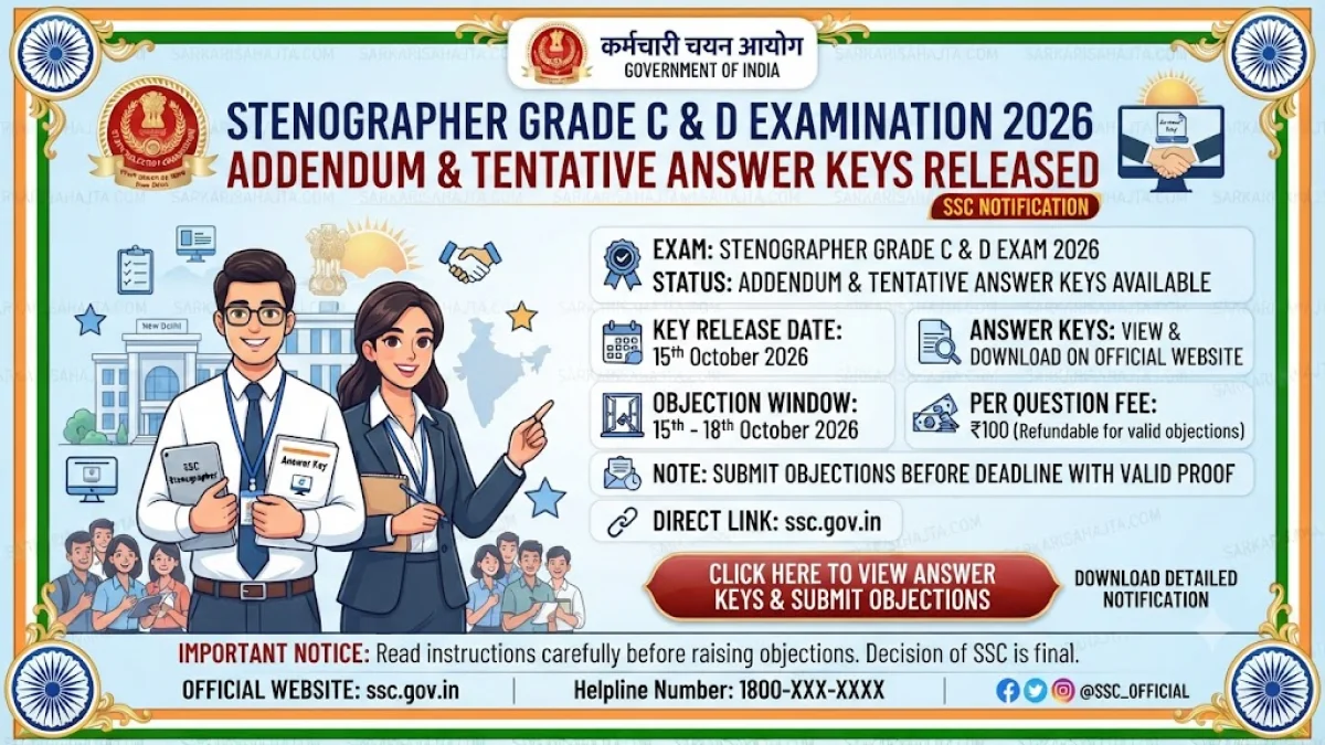 SSC Releases Addendum and Tentative Answer Keys for Stenographer Grade C & D Examination 2026