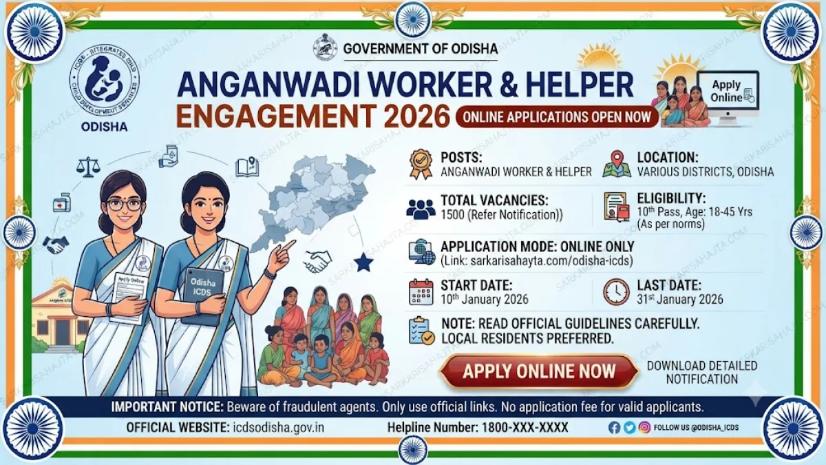 Odisha ICDS Opens Online Applications for Anganwadi Worker and Helper Engagement 2026