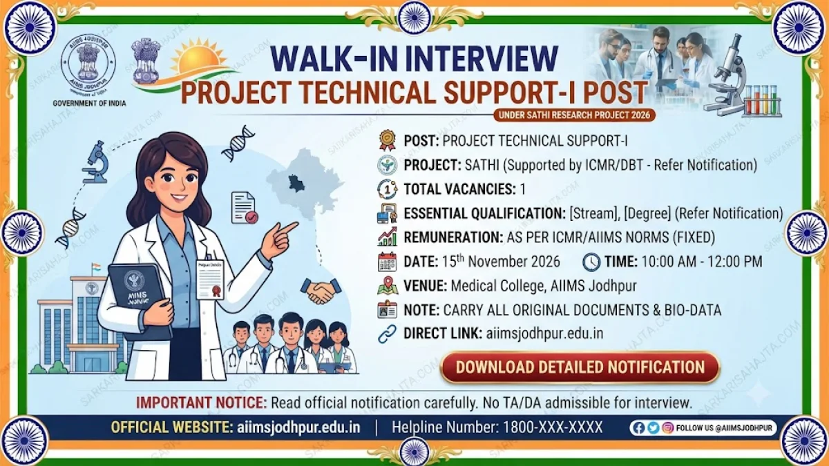 AIIMS Jodhpur Announces Walk-In Interview for Project Technical Support-I Post under SATHI Research Project 2026