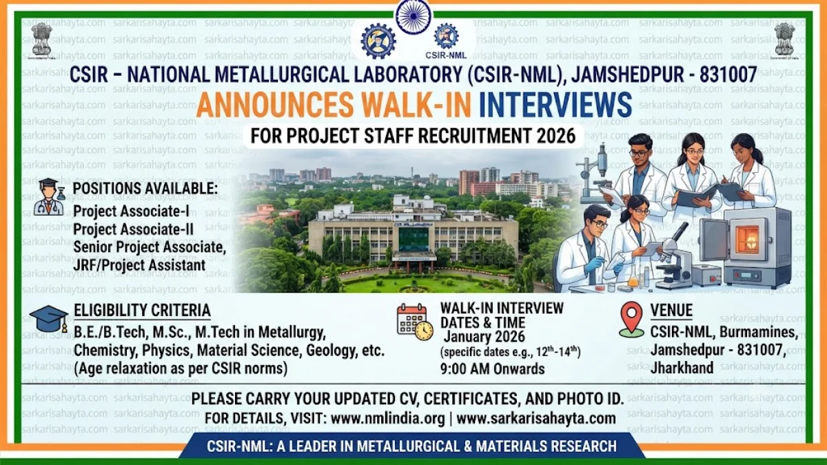 CSIR-NML Jamshedpur Announces Walk-In Interviews for Project Staff Recruitment 2026