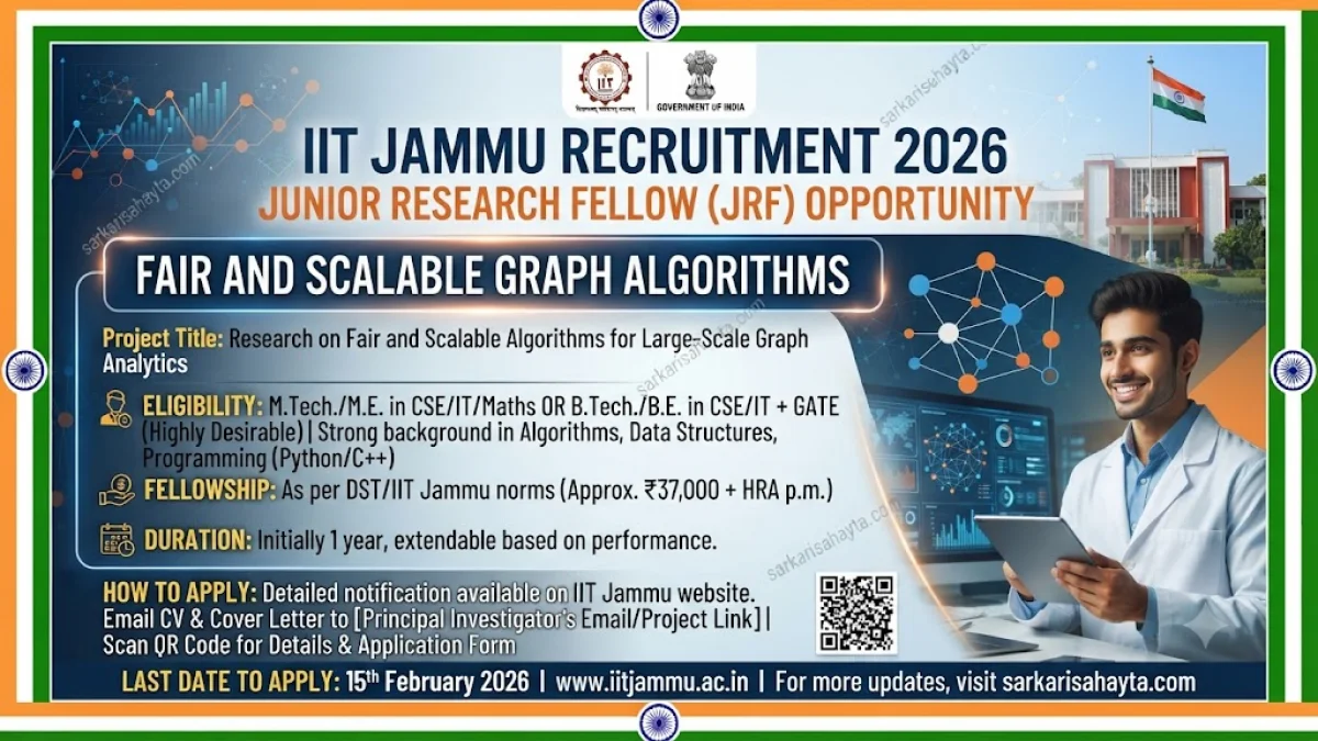🚀 IIT Jammu Recruitment 2026: Junior Research Fellow (JRF) Opportunity in Fair and Scalable Graph Algorithms