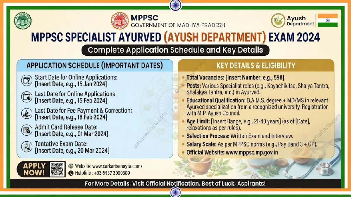 🚀 MPPSC Specialist Ayurved (Ayush Department) Exam 2024 – Complete Application Schedule and Key Details