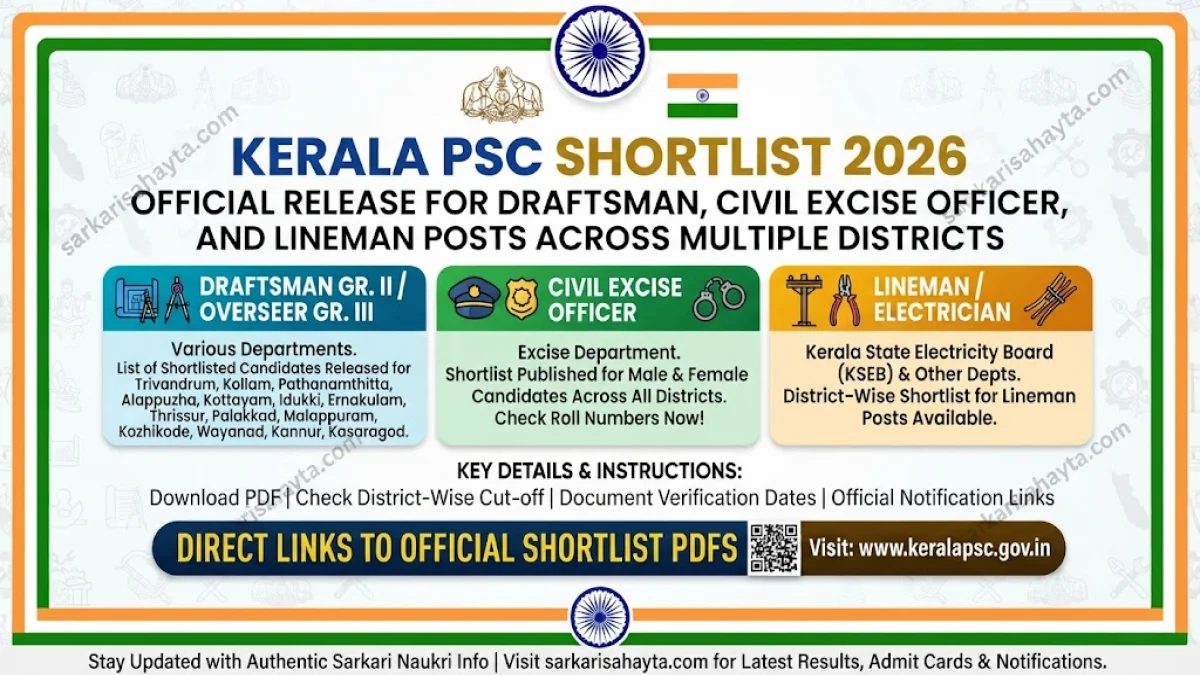 🚀 Kerala PSC Shortlist 2026: Official Release for Draftsman, Civil Excise Officer, and Lineman Posts Across Multiple Districts
