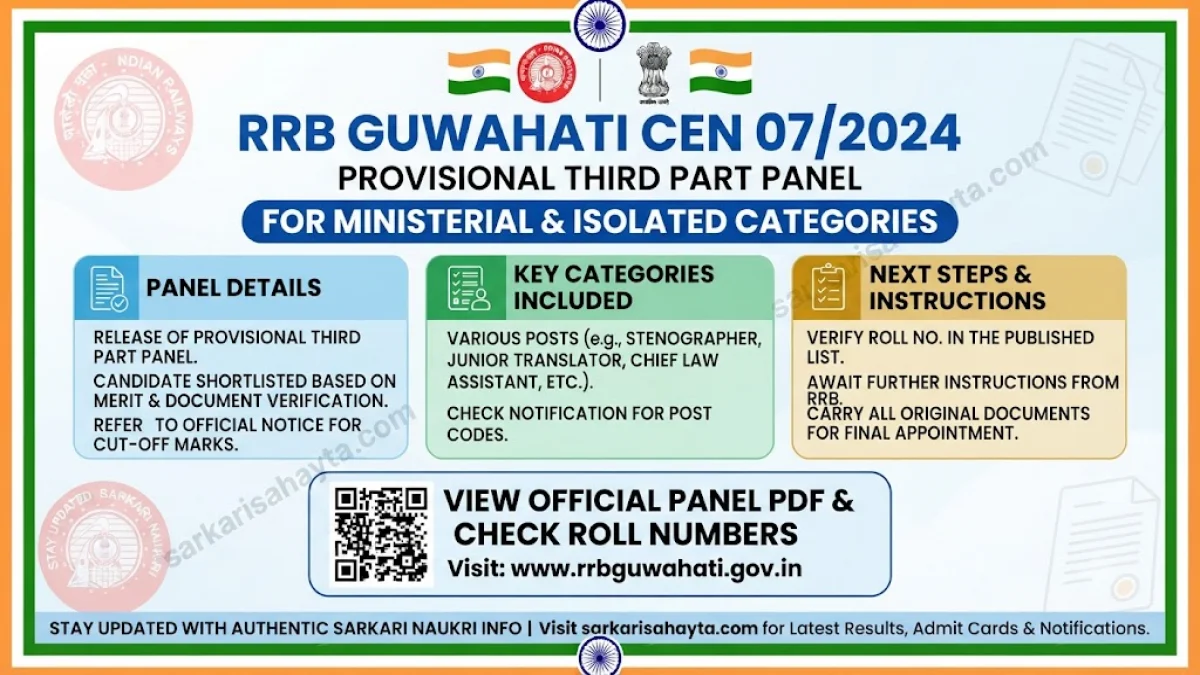 🚆 RRB Guwahati CEN 07/2024: Provisional Third Part Panel for Ministerial & Isolated Categories