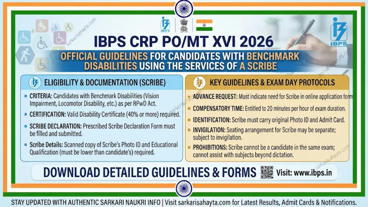 🧾 IBPS CRP PO/MT XVI 2026: Official Guidelines for Candidates with Benchmark Disabilities Using the Services of a Scribe