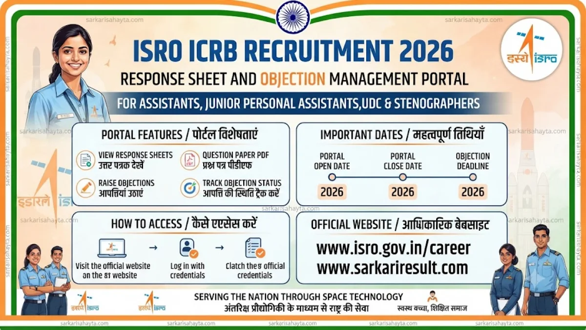 🛰️ ISRO ICRB Recruitment 2026: Response Sheet and Objection Management Portal for Assistants, Junior Personal Assistants, UDC & Stenographers