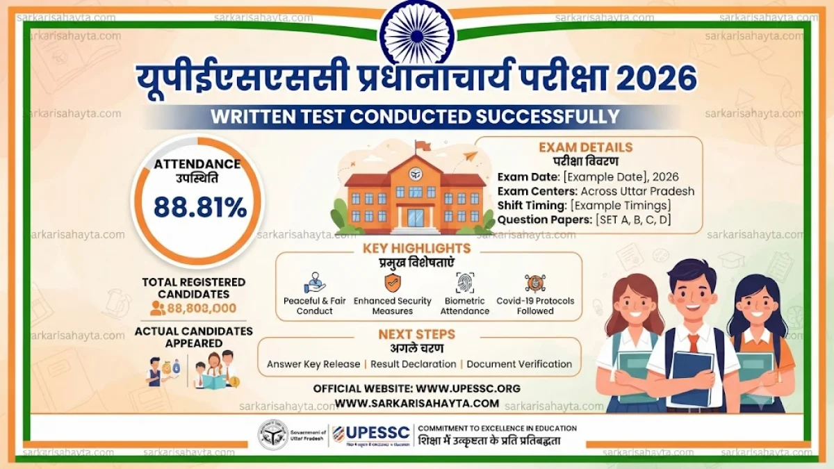 📖 UPESSC Principal Exam 2026: Written Test Conducted Successfully with 88.81% Attendance