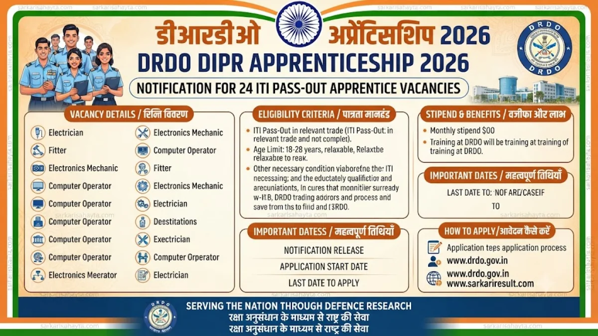 🧠 DRDO DIPR Apprenticeship 2026: Notification for 24 ITI Pass-Out Apprentice Vacancies