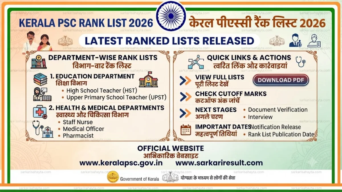 🏆 Kerala PSC Rank List 2026: Latest Ranked Lists Released for Education, Health & Medical Departments
