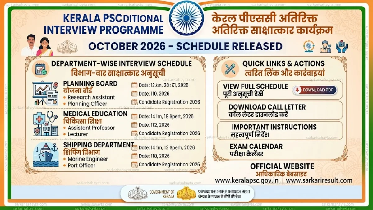 🗓️ Kerala PSC Additional Interview Programme October 2026: Schedule Released for Planning Board, Medical Education & Shipping Departments