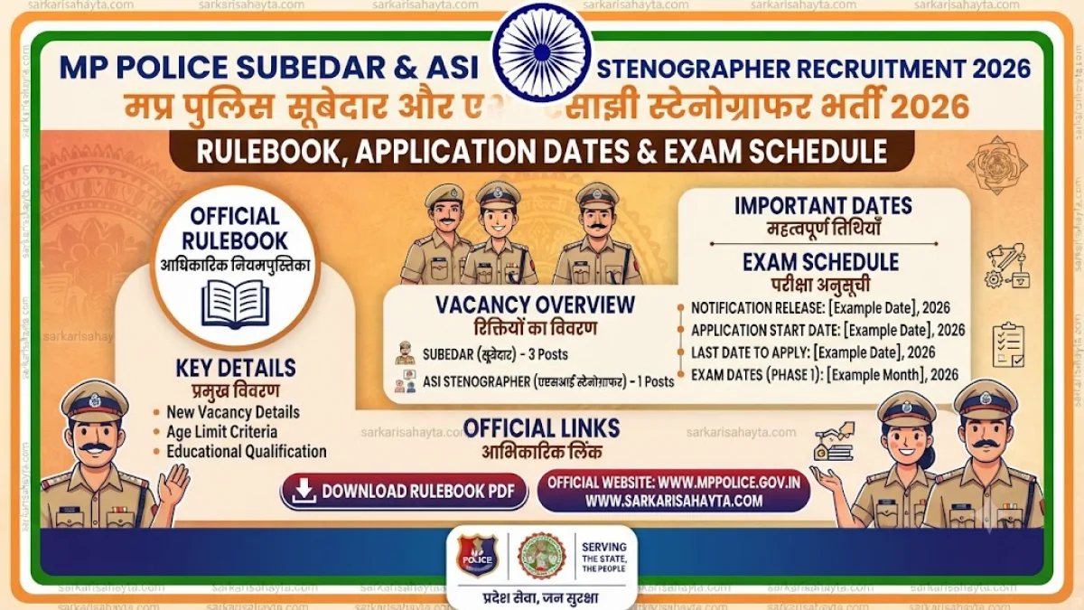 🖋️ MP Police Subedar & ASI Stenographer Recruitment 2026: Rulebook, Application Dates & Exam Schedule