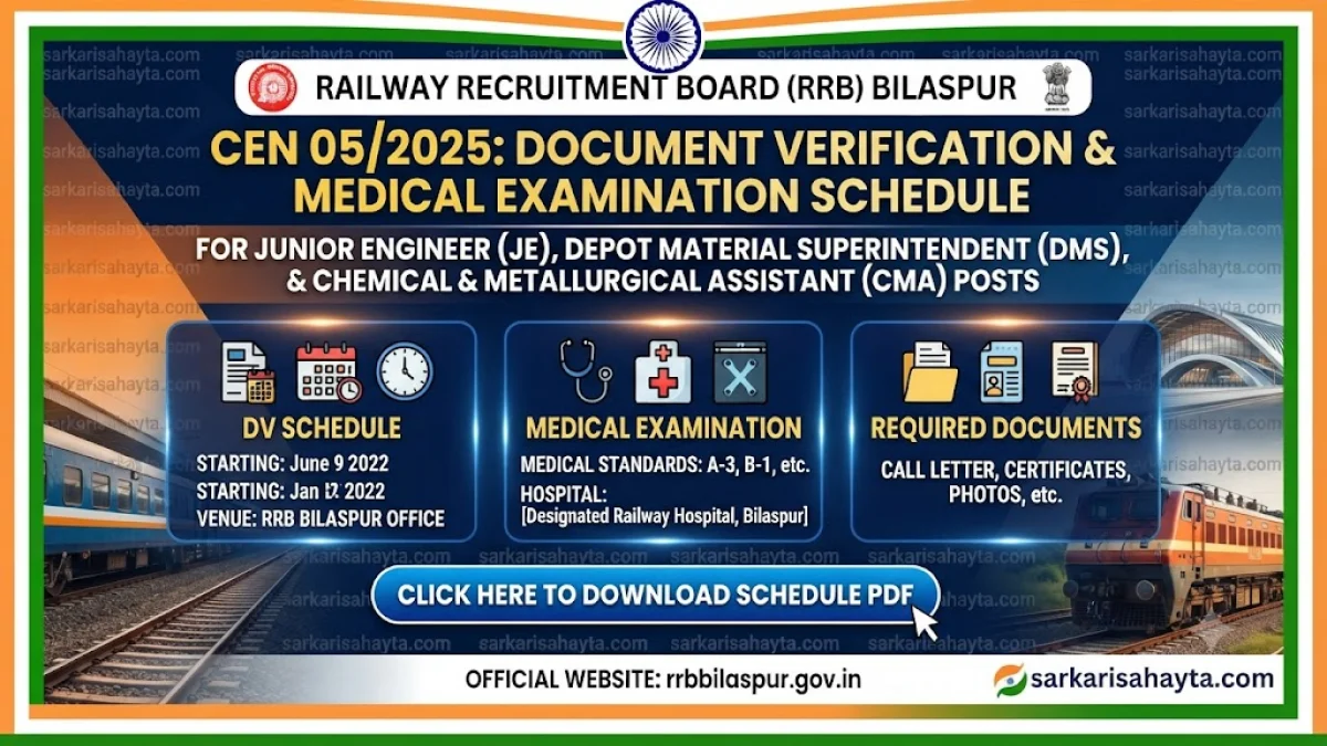 🚆 RRB Bilaspur CEN 05/2025: Document Verification & Medical Examination Schedule for JE, DMS, CMA Posts