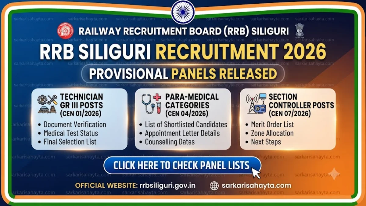 🚆 RRB Siliguri Recruitment 2026: Provisional Panels Released for Technician, Para-Medical & Section Controller Posts