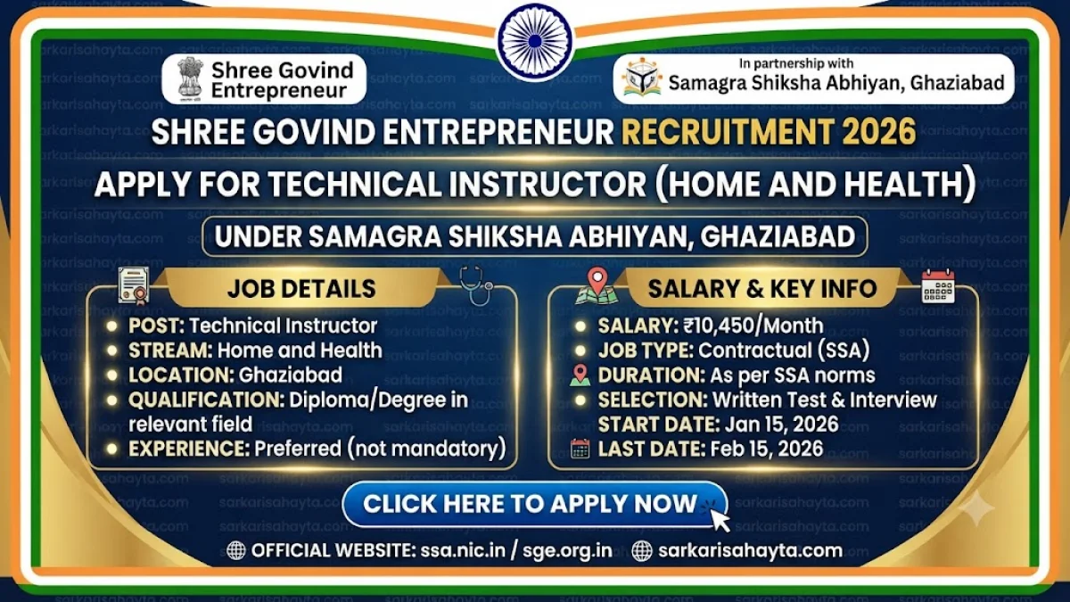 🏫 Shree Govind Entrepreneur Recruitment 2026: Apply for Technical Instructor (Home and Health) under Samagra Shiksha Abhiyan, Ghaziabad – Salary ₹10,450 per Month