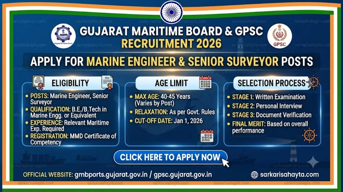 ⚓ Gujarat Maritime Board & GPSC Recruitment 2026: Apply for Marine Engineer & Senior Surveyor Posts – Eligibility, Age Limit & Selection Process