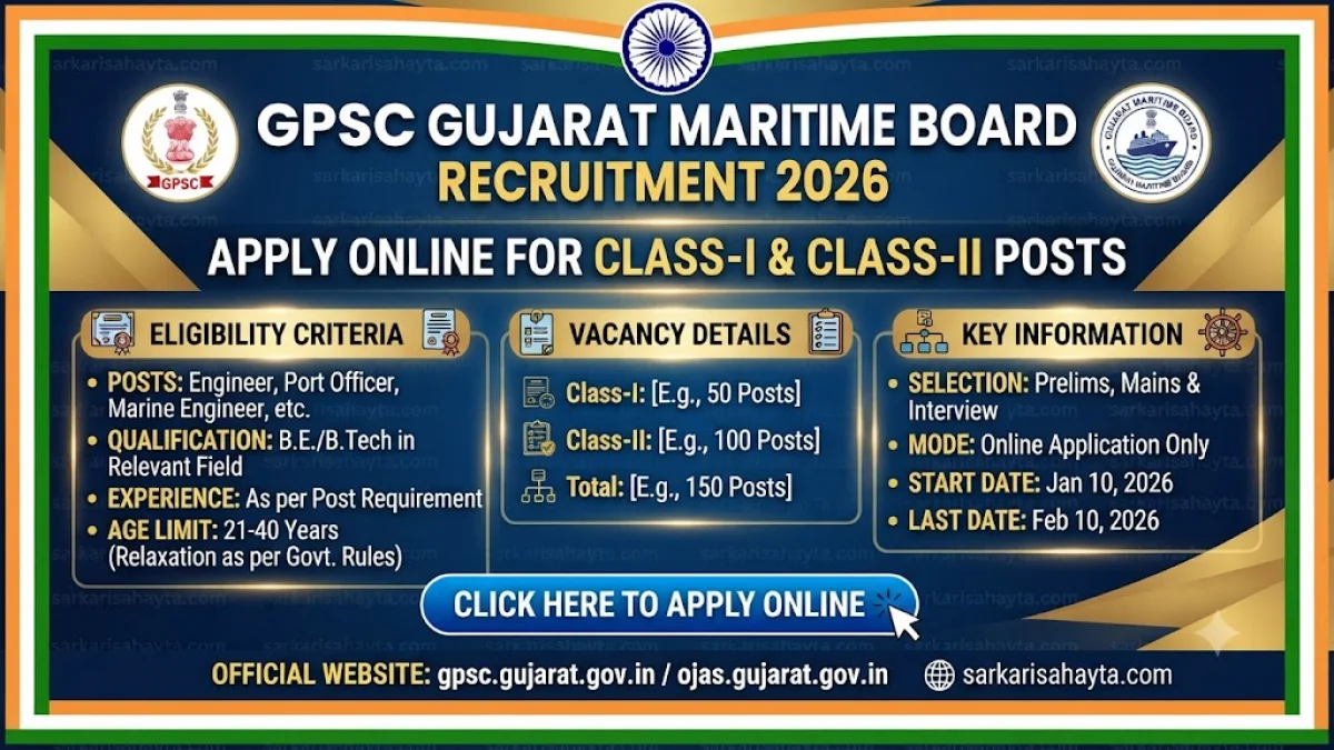 ⚓ GPSC Gujarat Maritime Board Recruitment 2026: Apply Online for Class-I & Class-II Posts – Engineer, Port Officer, Marine Engineer, and More
