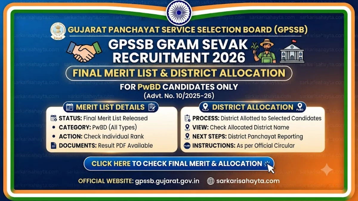 🌿 GPSSB Gram Sevak Recruitment 2026: Final Merit List & District Allocation for PwBD Candidates (Advt. No. 10/2025-26)