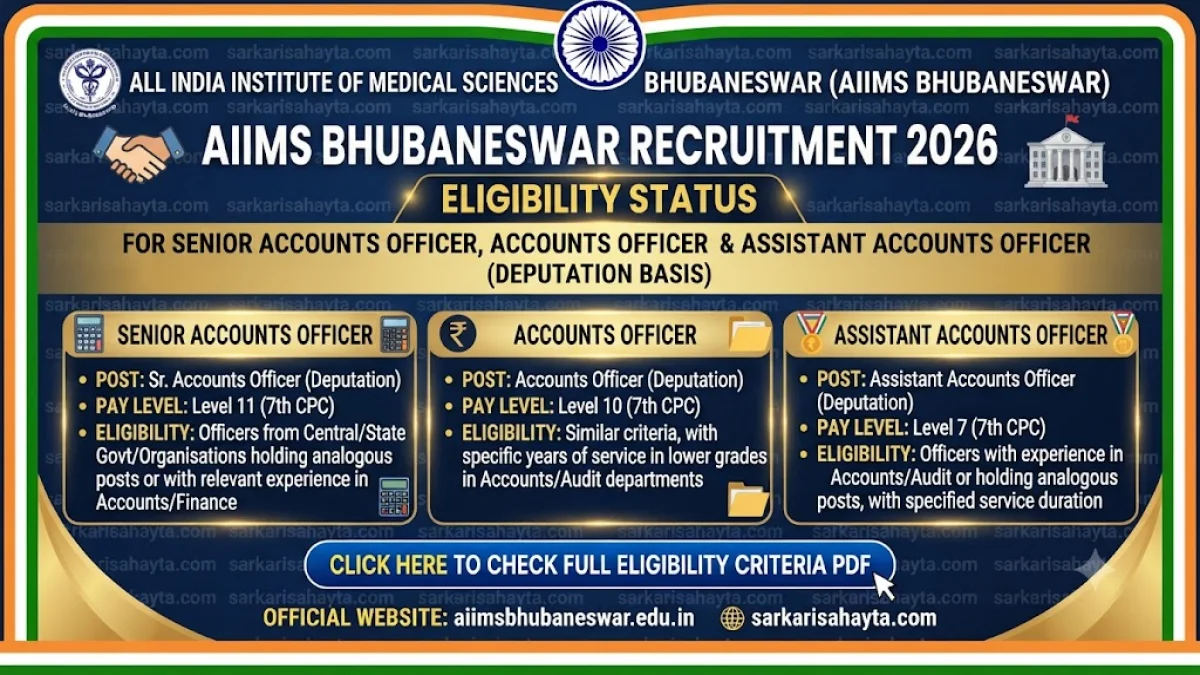 📢 AIIMS Bhubaneswar Recruitment 2026: Eligibility Status for Senior Accounts Officer, Accounts Officer & Assistant Accounts Officer (Deputation Basis)