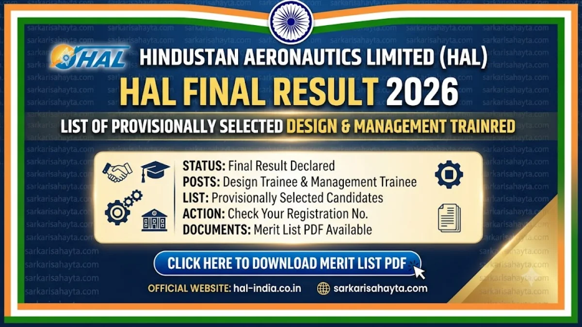 ✈️ HAL Final Result 2026: List of Provisionally Selected Design & Management Trainees Declared – Download Merit List PDF