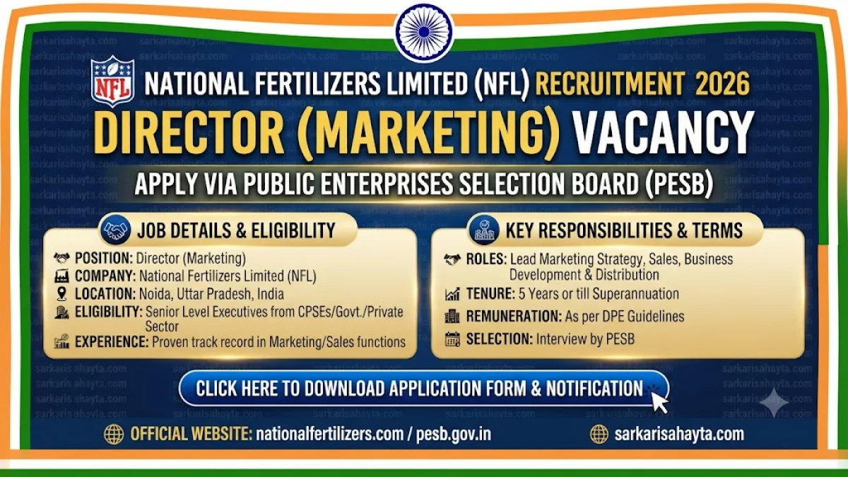 🌱 NFL Recruitment 2026: Director (Marketing) Vacancy in National Fertilizers Limited – Apply via PESB
