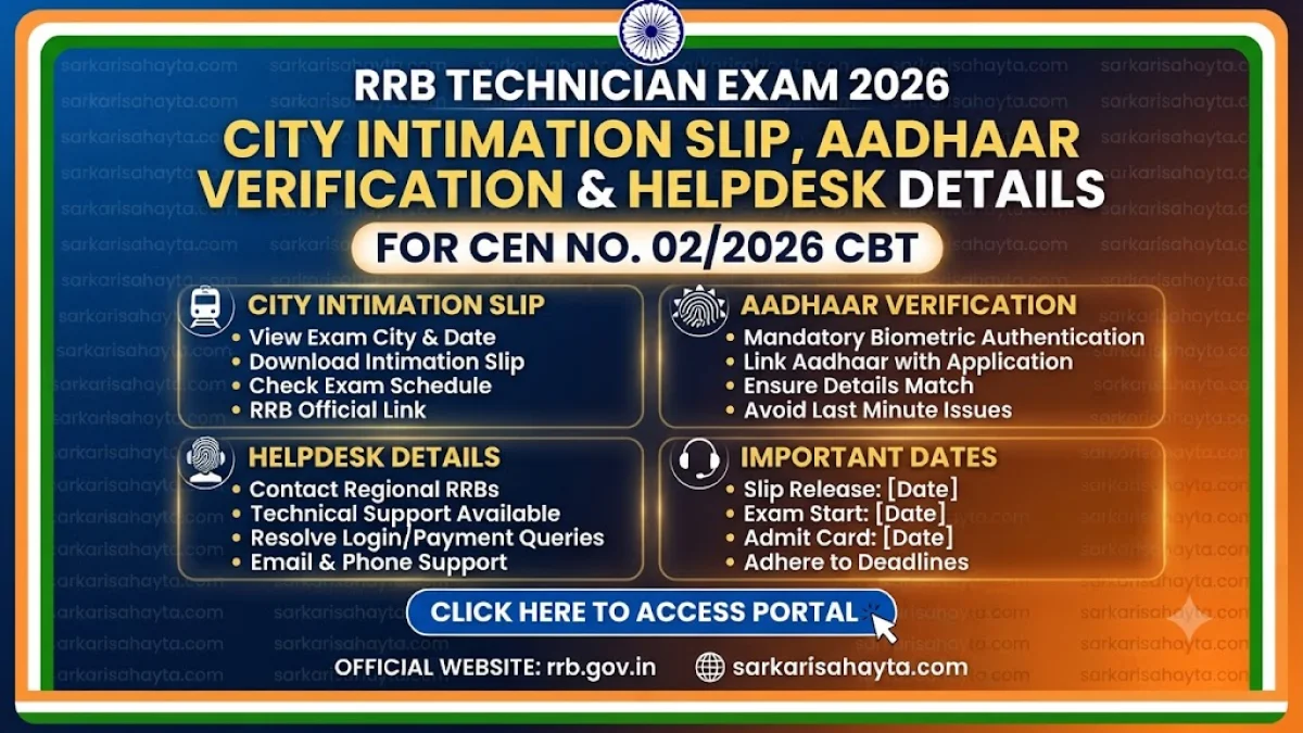 🚆 RRB Technician Exam 2026: City Intimation Slip, Aadhaar Verification & Helpdesk Details for CEN No. 02/2026 CBT