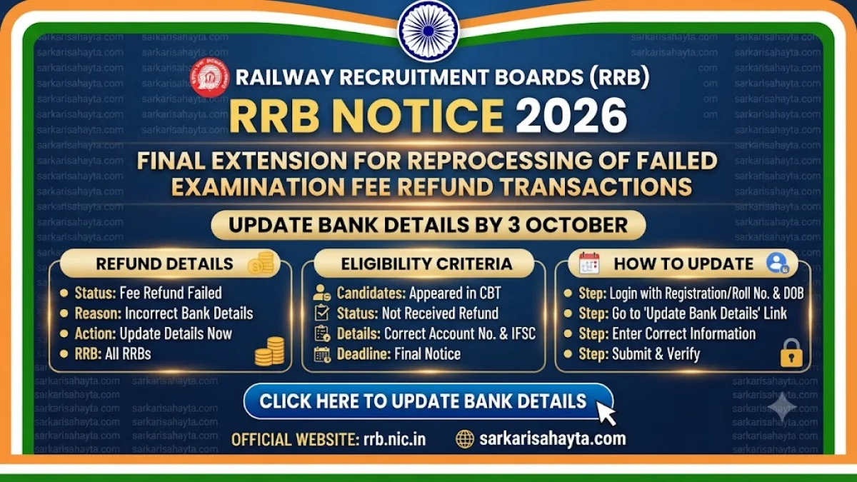 🚆 RRB Notice 2026: Final Extension for Reprocessing of Failed Examination Fee Refund Transactions – Update Bank Details by 3 October