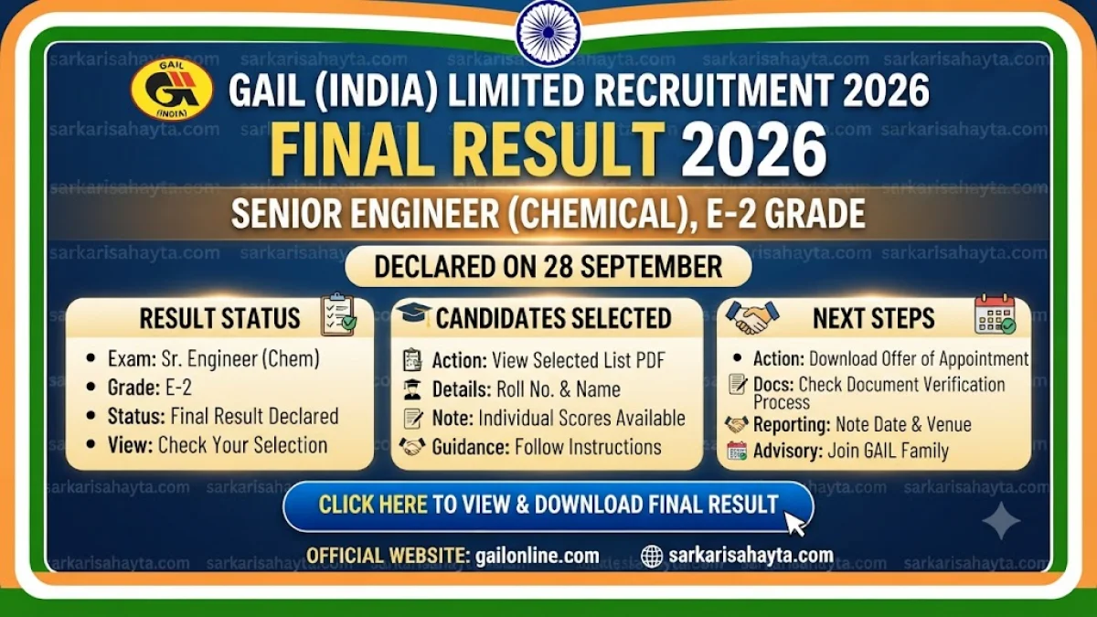 🏭 GAIL (India) Limited Final Result 2026 – Senior Engineer (Chemical), E-2 Grade Declared on 28 September