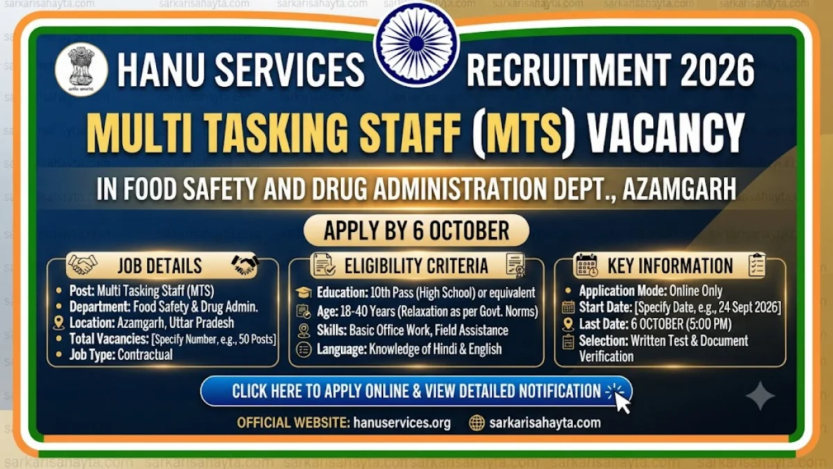 🧰 HANU SERVICES Recruitment 2026 – Multi Tasking Staff (MTS) Vacancy in Food Safety and Drug Administration Department, Azamgarh (Apply by 6 October)