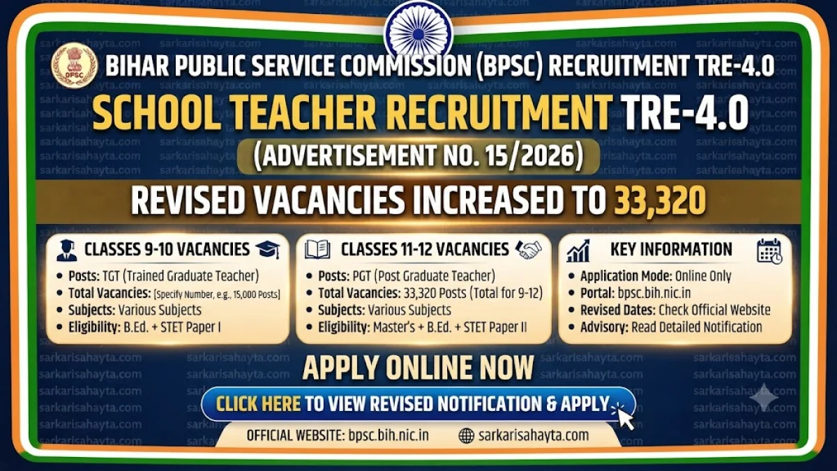 📢 BPSC School Teacher Recruitment TRE-4.0 (Advertisement No. 15/2026) – Revised Vacancies Increased to 33,320 for Classes 9–12