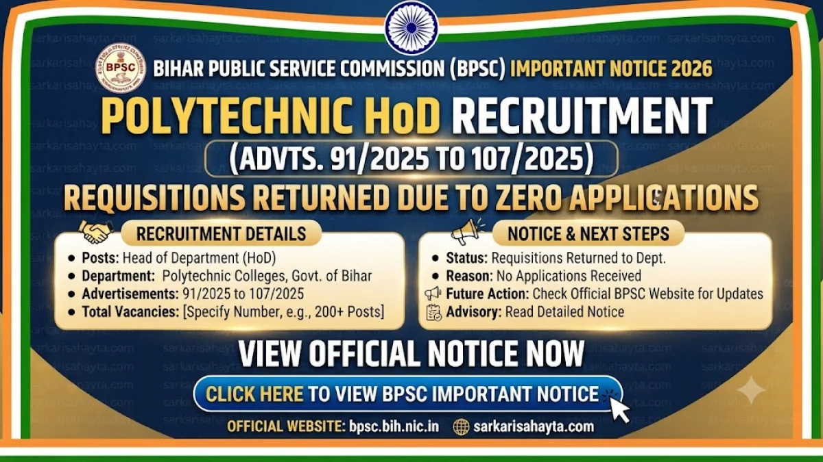 📢 BPSC Important Notice 2026 – Polytechnic HoD Recruitment (Advts. 91/2025 to 107/2025) Requisitions Returned Due to Zero Applications