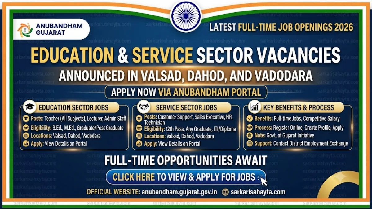 💼 Latest Full-Time Job Openings on Anubandham Gujarat Portal 2026 – Education and Service Sector Vacancies Announced in Valsad, Dahod, and Vadodara