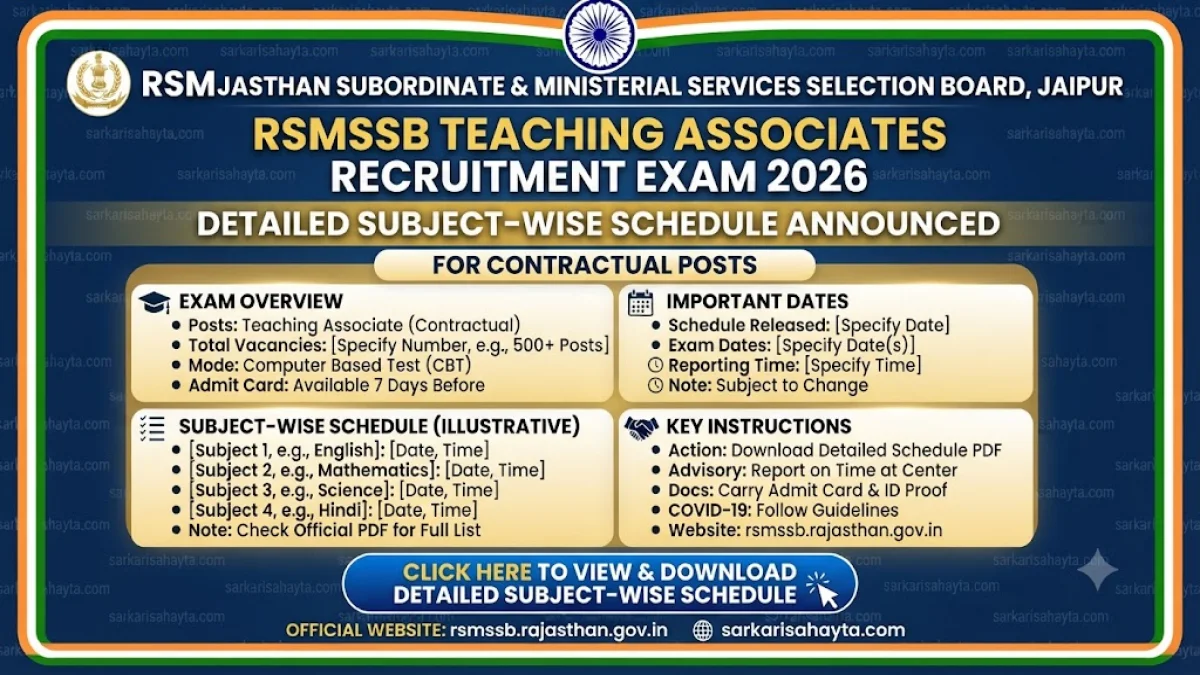 📚 RSMSSB Teaching Associates Recruitment Exam 2026 – Detailed Subject-Wise Schedule Announced for Contractual Posts
