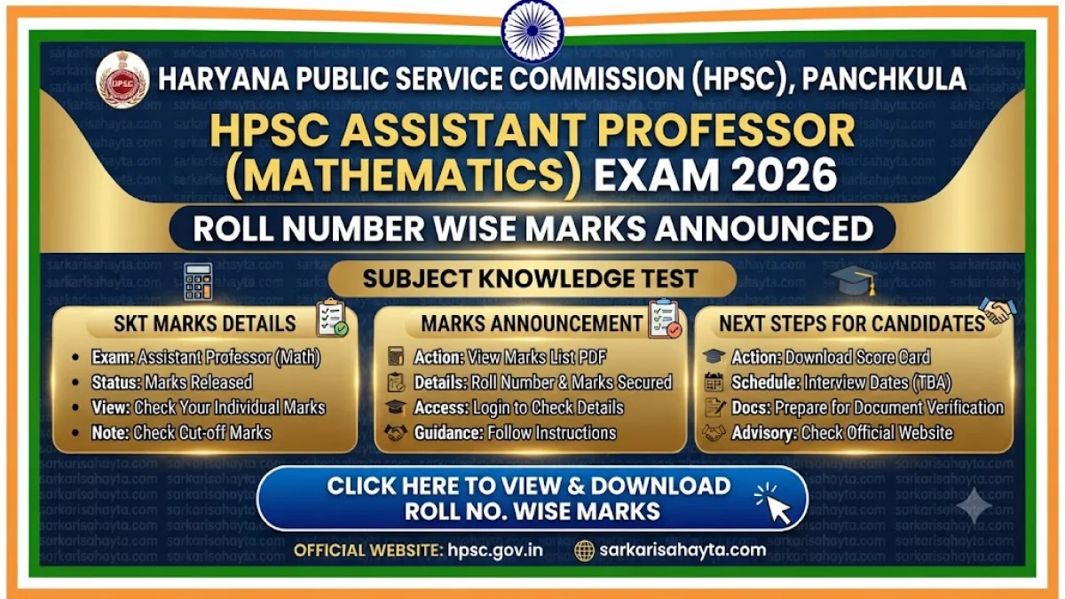 📊 HPSC Assistant Professor (Mathematics) Exam 2026 – Roll Number Wise Marks Announced for Subject Knowledge Test