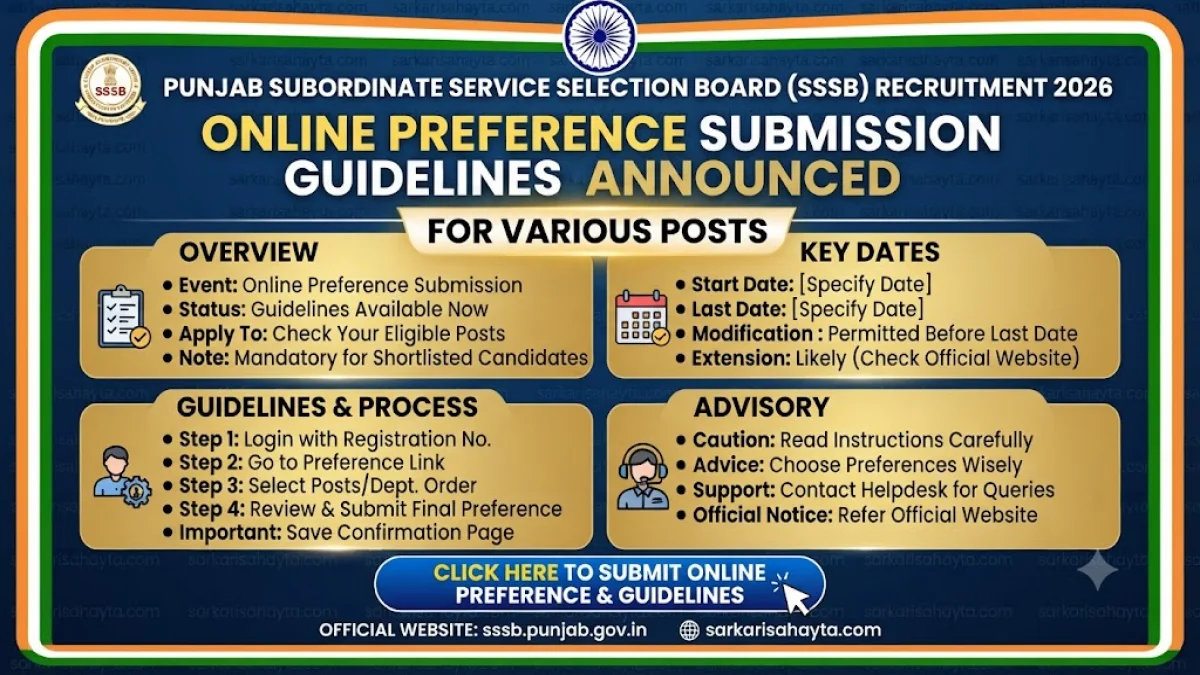 📢 Punjab SSSB Recruitment 2026 – Online Preference Submission Guidelines Announced