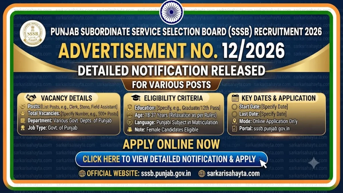 📢 Punjab SSSB Recruitment 2026 – Advertisement No. 12/2026 Detailed Notification Released