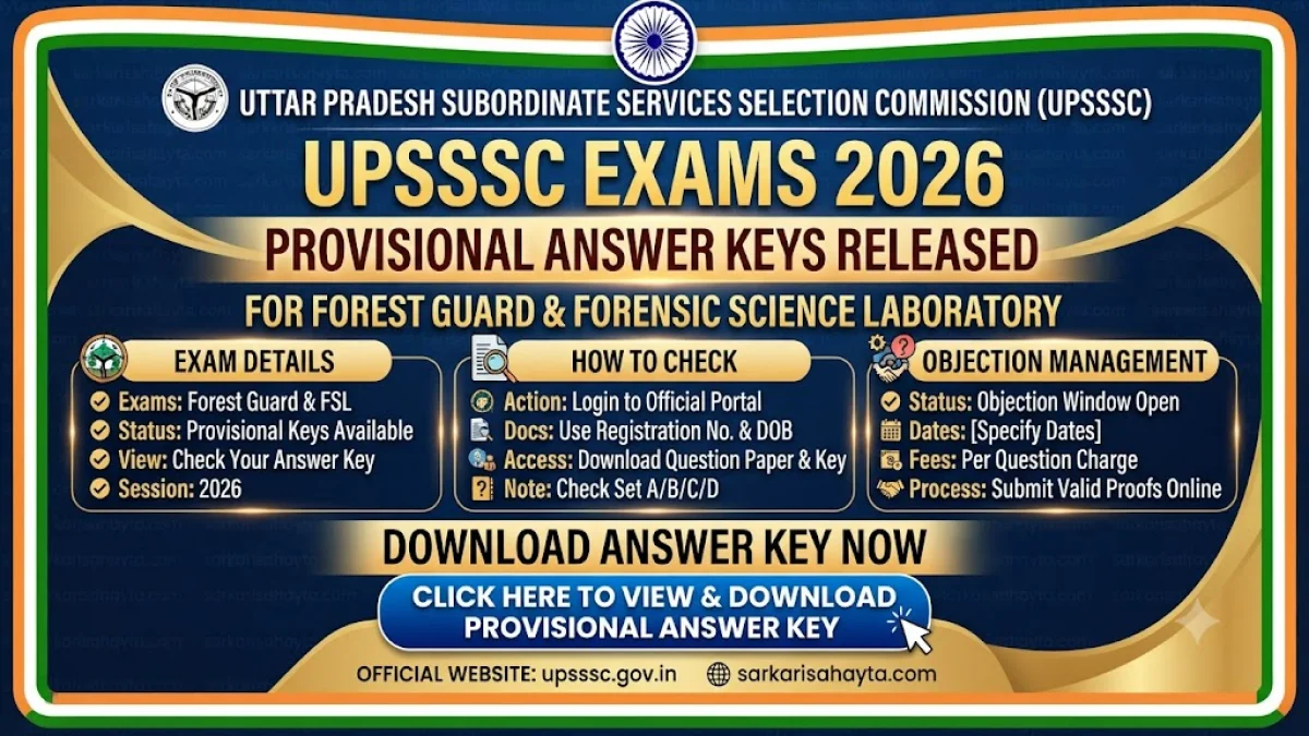 📢 UPSSSC Exams 2026 – Provisional Answer Keys Released for Forest Guard & Forensic Science Laboratory