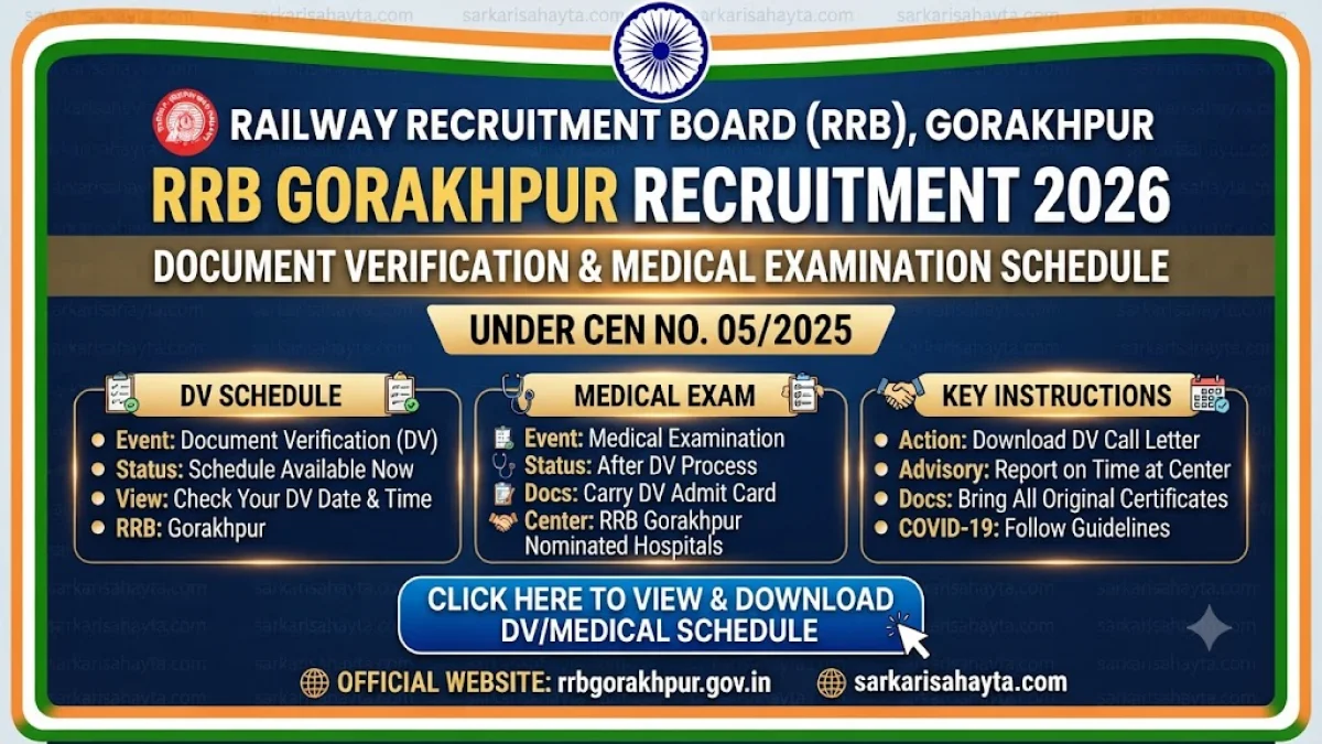🚆 RRB Gorakhpur Recruitment 2026 – Document Verification & Medical Examination Schedule under CEN No. 05/2025