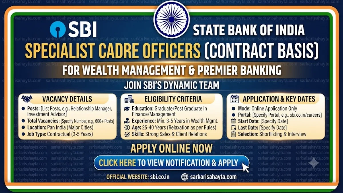 🏦 State Bank of India Recruitment 2026 – Specialist Cadre Officers (Contract Basis) for Wealth Management & Premier Banking