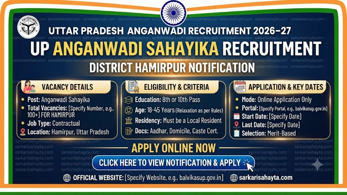 👩‍🏫 UP Anganwadi Sahayika Recruitment 2026–27 – District Hamirpur Notification