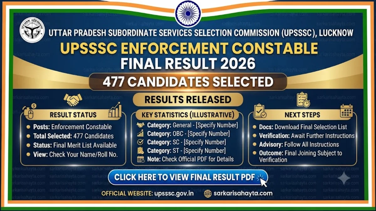 🚨 UPSSSC Enforcement Constable Final Result 2026 – 477 Candidates Selected