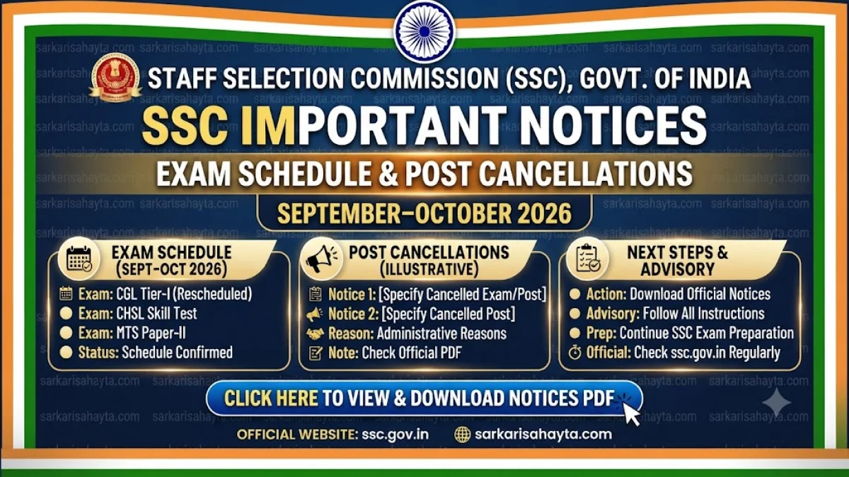 📢 SSC Important Notices – Exam Schedule & Post Cancellations (September–October 2026)
