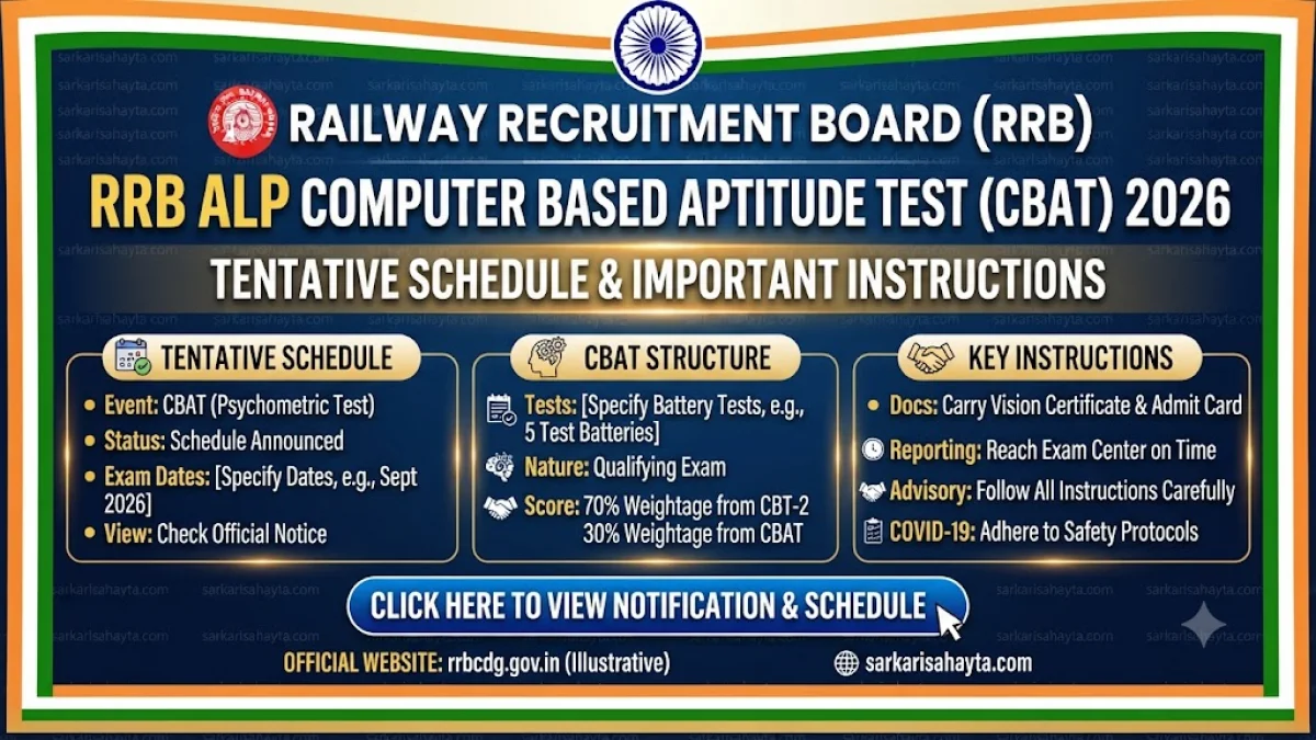 🚆 RRB ALP CBAT 2026 – Tentative Schedule & Instructions