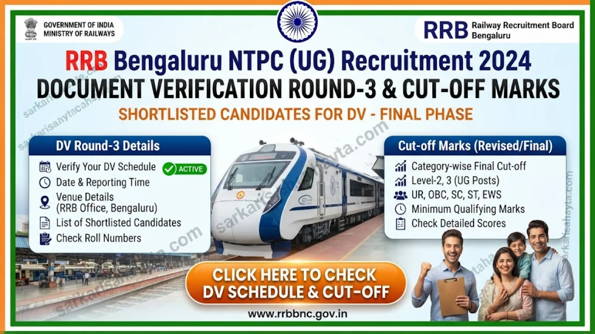 📑 RRB Bengaluru NTPC (UG) Recruitment 2024 – Document Verification Round-3 & Cut-off Marks