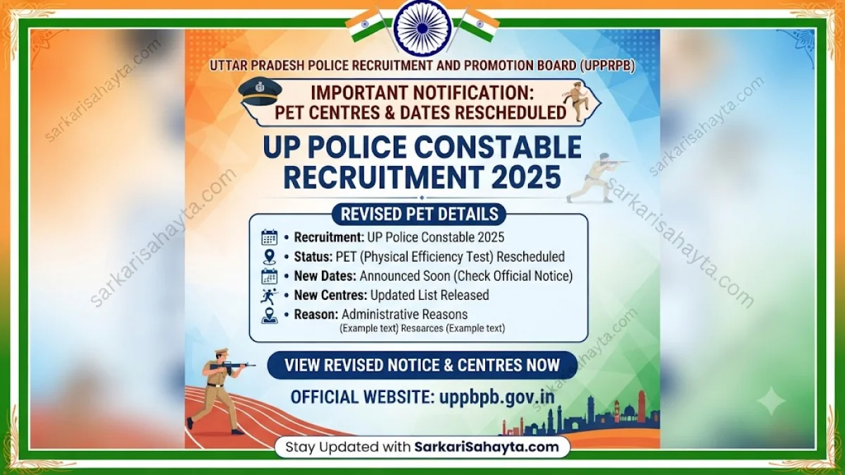 🚔 UP Police Constable Recruitment 2025 – PET Centres & Dates Rescheduled