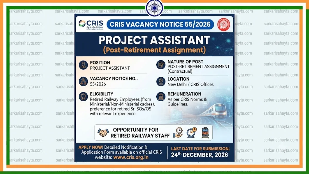 💼 CRIS Vacancy Notice 54/2026 – Project Officer (Post-Retirement Assignment)