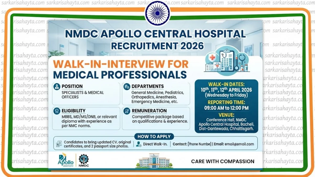 🏥 NMDC Apollo Central Hospital Recruitment 2026 – Walk-in-Interview for Medical Professionals